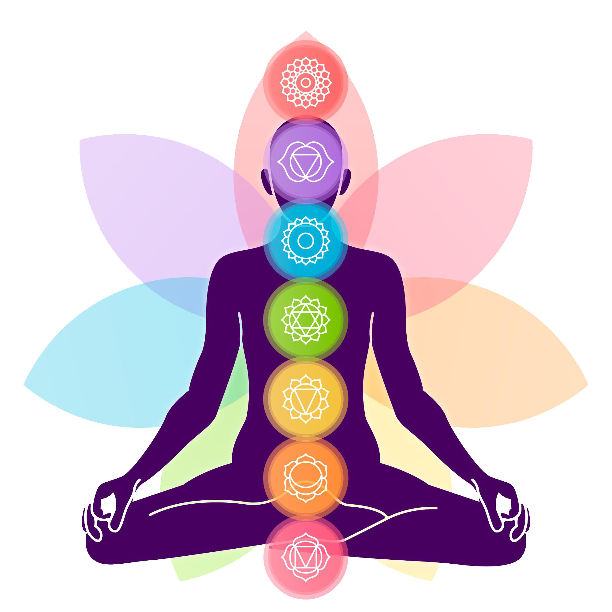 Yoga Image
