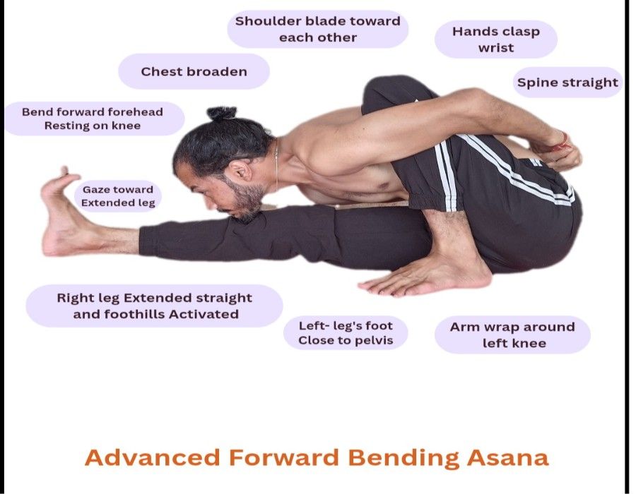 Online Yoga class